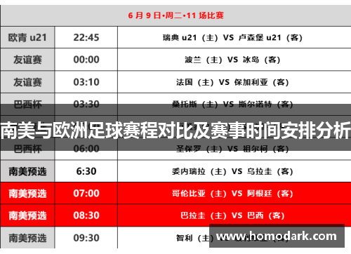南美与欧洲足球赛程对比及赛事时间安排分析
