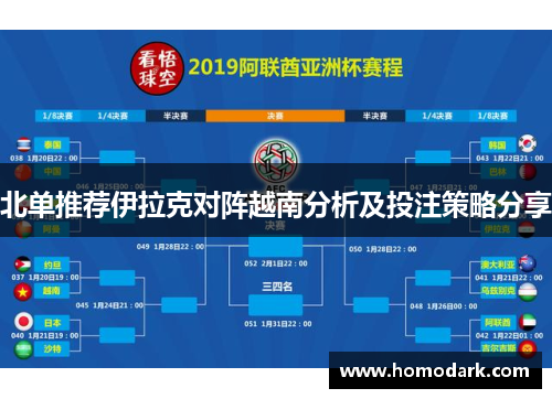 北单推荐伊拉克对阵越南分析及投注策略分享