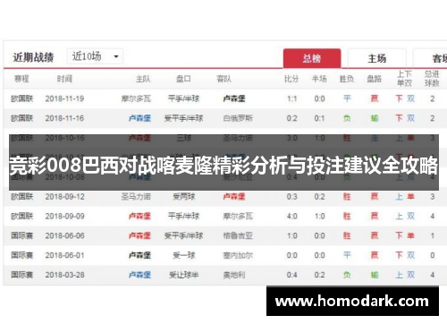 竞彩008巴西对战喀麦隆精彩分析与投注建议全攻略